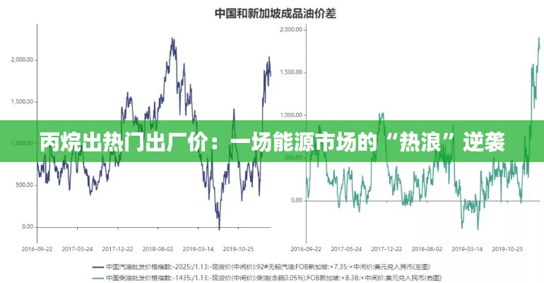 鸢飞戾天 第6页
