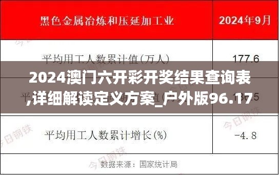 2024澳门六开彩开奖结果查询表,详细解读定义方案_户外版96.177