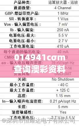 014941cσm查询澳彩资料今天,全面评估解析说明_QHD版60.418