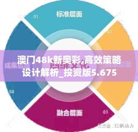 优势与实力 第270页