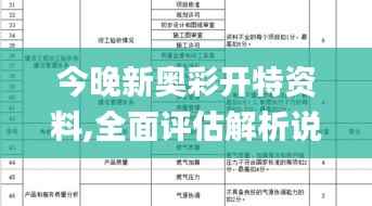 今晚新奥彩开特资料,全面评估解析说明_铂金版5.843