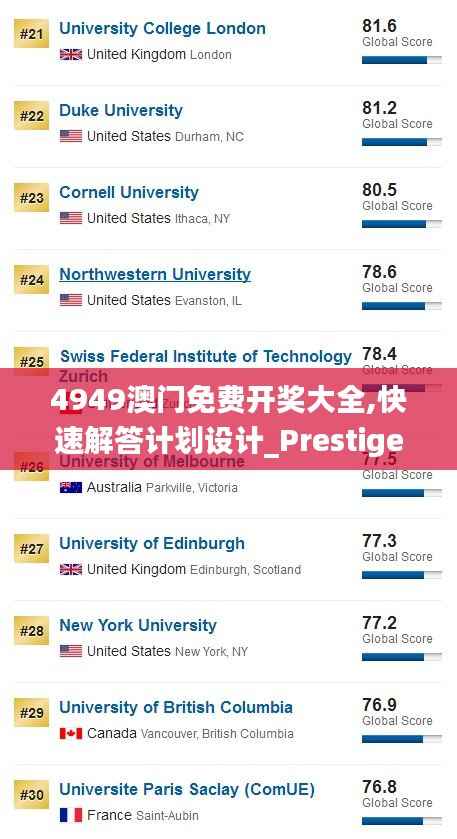 4949澳门免费开奖大全,快速解答计划设计_Prestige10.141