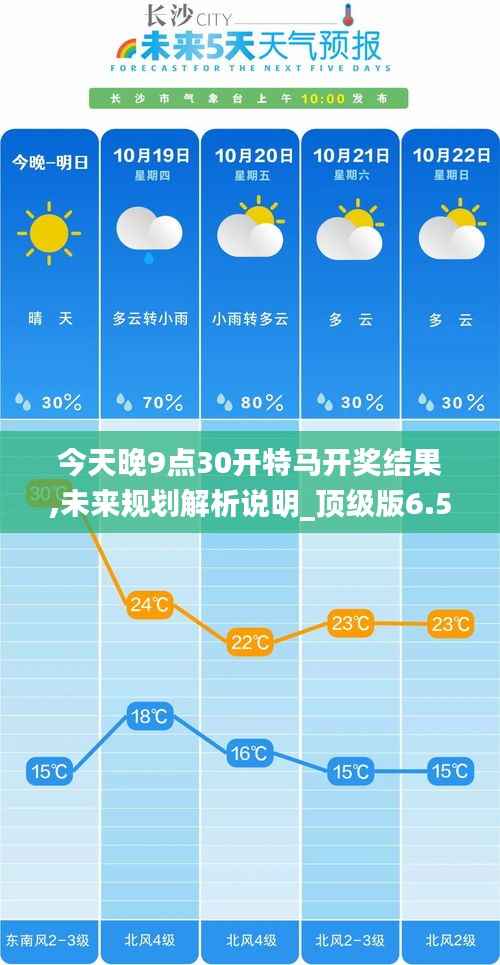 今天晚9点30开特马开奖结果,未来规划解析说明_顶级版6.580
