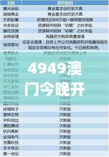 笼鸟槛猿 第5页