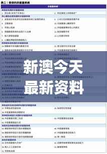 新澳今天最新资料网站,全面理解计划_eShop14.309