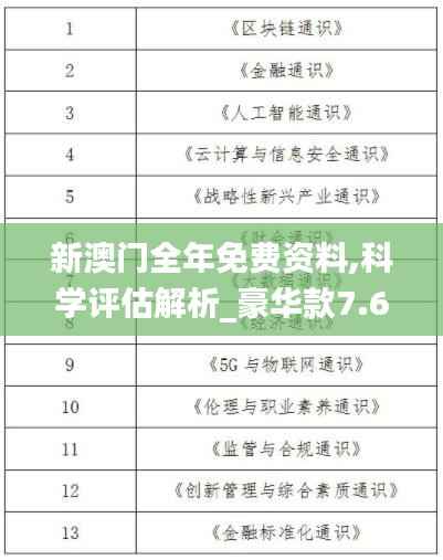 新澳门全年免费资料,科学评估解析_豪华款7.696