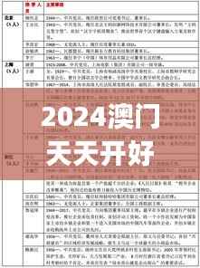 自由自在