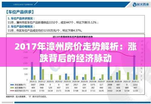 2017年漳州房价走势解析：涨跌背后的经济脉动