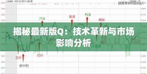 揭秘最新版Q：技术革新与市场影响分析