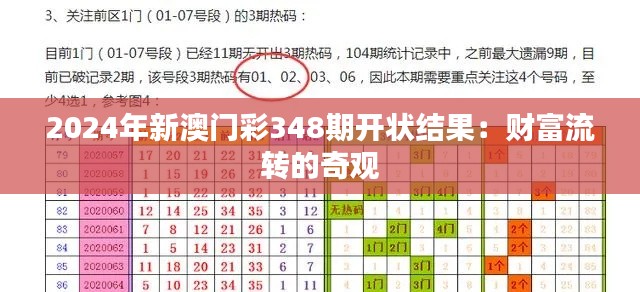 2024年新澳门彩348期开状结果：财富流转的奇观
