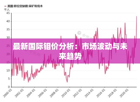 最新国际钼价分析:市场波动与未来趋势