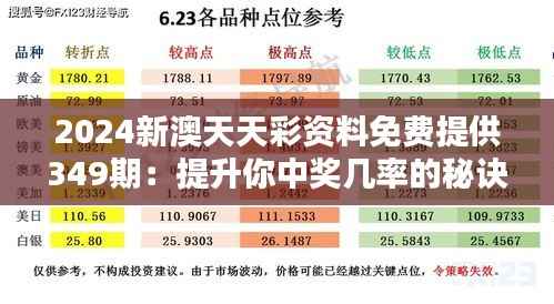 2024新澳天天彩资料免费提供349期:提升你中奖几率的秘诀