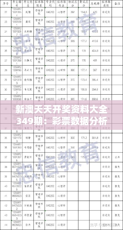 新澳天天开奖资料大全349期：彩票数据分析与赌博心理学