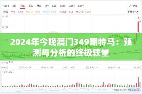 2024年今晚澳门349期特马：预测与分析的终极较量