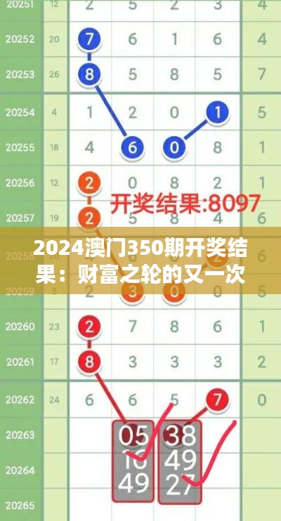 2024澳门350期开奖结果:财富之轮的又一次旋转