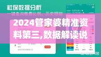 2024管家婆精准资料第三,数据解读说明_HDR5.523