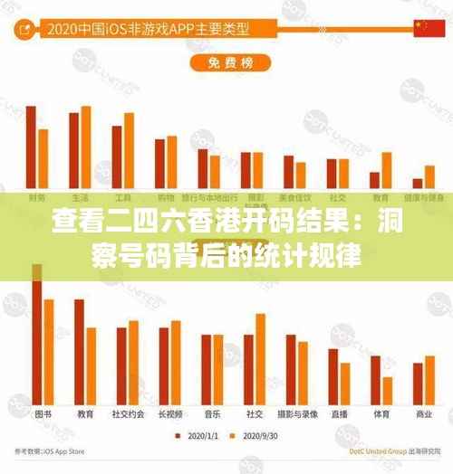 查看二四六香港开码结果：洞察号码背后的统计规律
