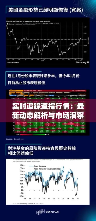 实时追踪道指行情:最新动态解析与市场洞察
