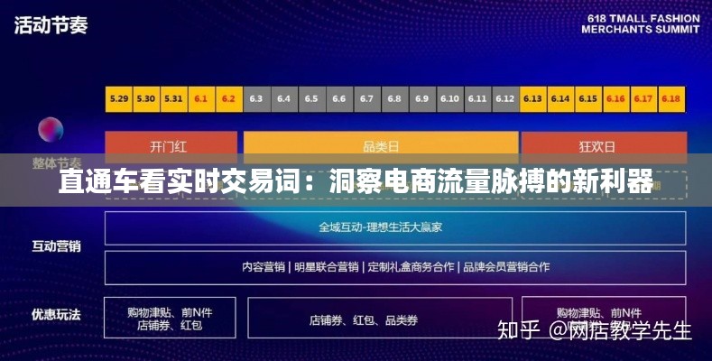 直通车看实时交易词:洞察电商流量脉搏的新利器