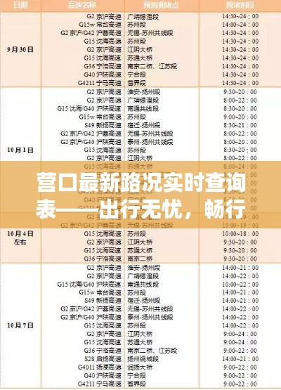 营口最新路况实时查询表——出行无忧,畅行无阻