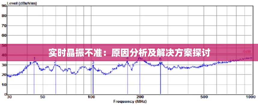 长命富贵
