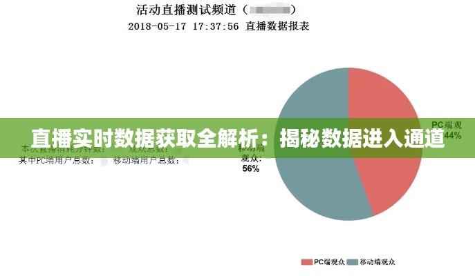直播实时数据获取全解析：揭秘数据进入通道