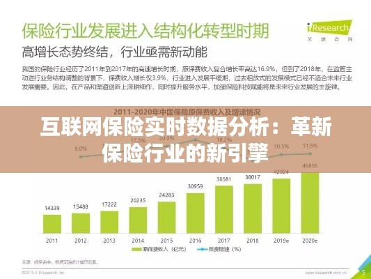 互联网保险实时数据分析：革新保险行业的新引擎