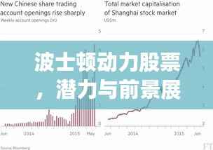 波士顿动力股票，潜力与前景展望