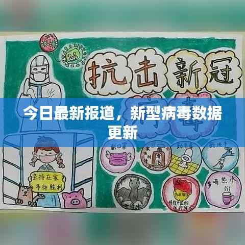 今日最新报道,新型病毒数据更新