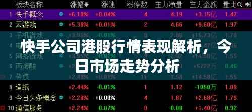快手公司港股行情表现解析,今日市场走势分析