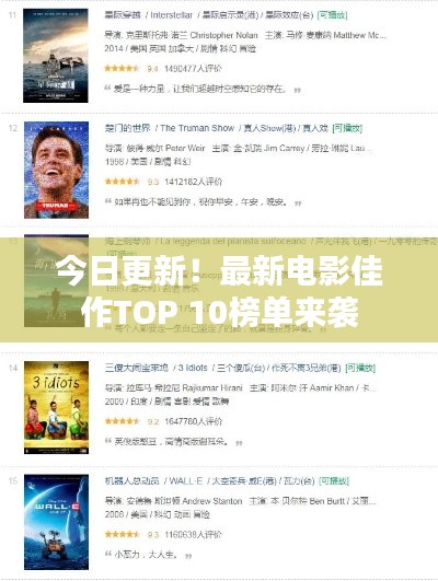 今日更新!最新电影佳作TOP 10榜单来袭