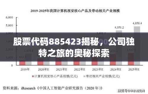 股票代码885423揭秘,公司独特之旅的奥秘探索