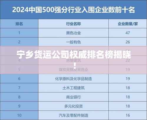 宁乡货运公司权威排名榜揭晓!