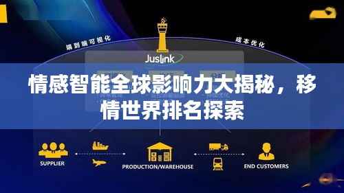 情感智能全球影响力大揭秘，移情世界排名探索