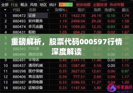 重磅解析,股票代码000597行情深度解读