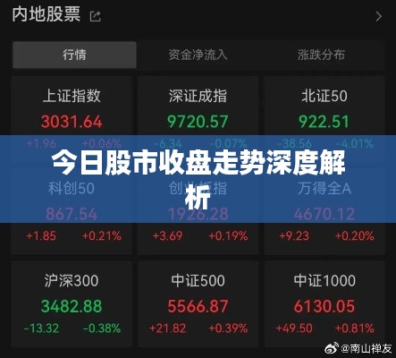 今日股市收盘走势深度解析