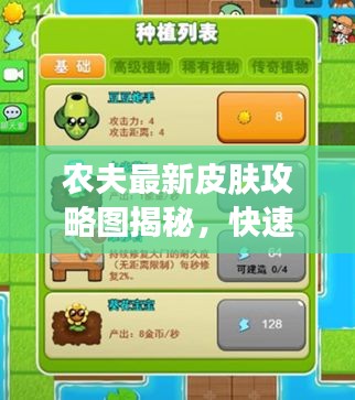 农夫最新皮肤攻略图揭秘,快速解锁,轻松掌握!