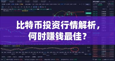 比特币投资行情解析，何时赚钱最佳？
