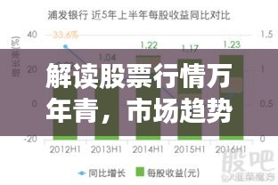 解读股票行情万年青,市场趋势与未来发展展望