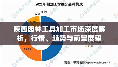 陕西园林工具加工市场深度解析,行情、趋势与前景展望