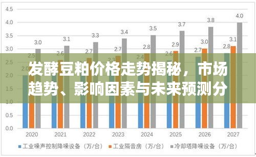 一毫不苟