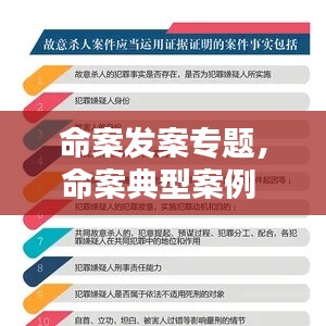 日就月将