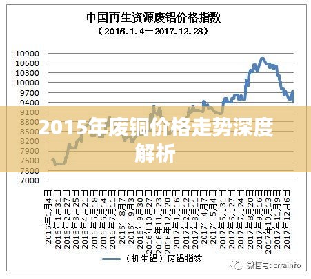 罗含梦鸟