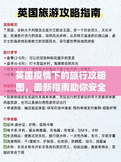 英国疫情下的旅行攻略图,最新指南助你安全畅游